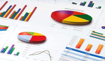 東莞工廠管理培訓課程 | 年終盤點，企業必須關注的十大關鍵經營數據